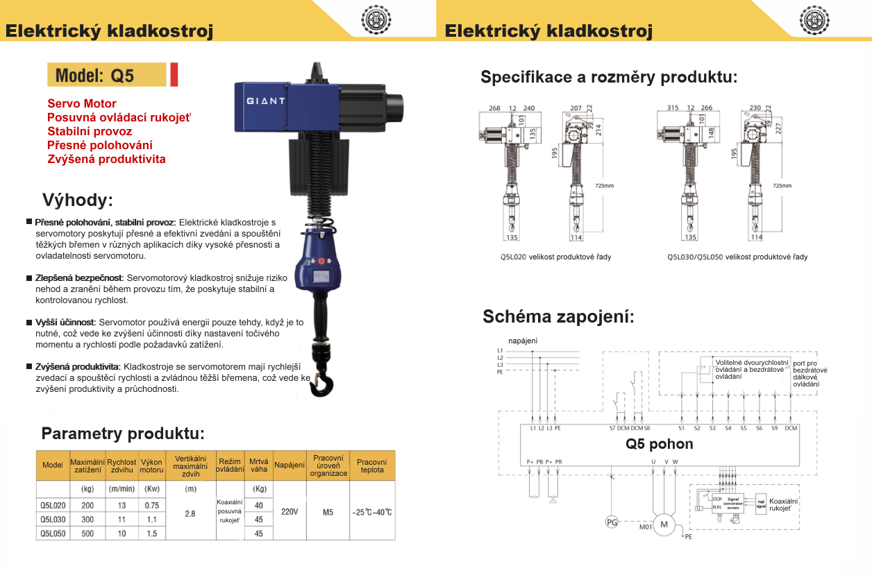 Elektrický řetězový kladkostroj s funkcí balancéru a servomotorem Q5L050